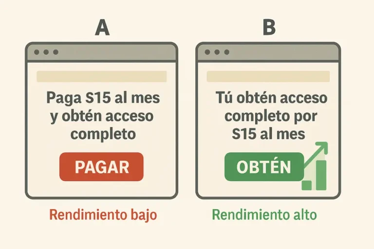 Aumentar tus Tasas de Conversión